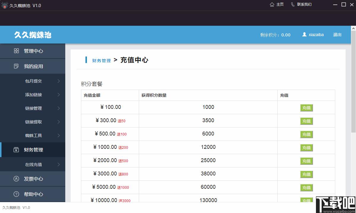 久久蜘蛛池下载,网站排名,站主工具